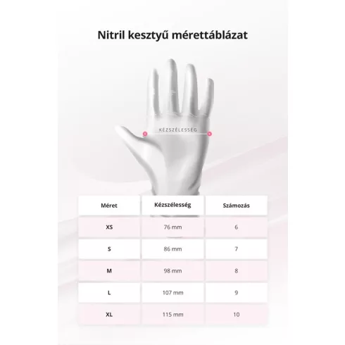 Hochwertige L. Beauty Nitrilhandschuhe - schwarz - 60 Stück "M"